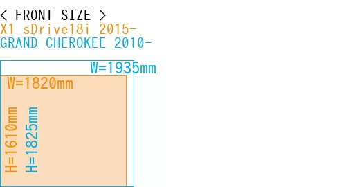 #X1 sDrive18i 2015- + GRAND CHEROKEE 2010-